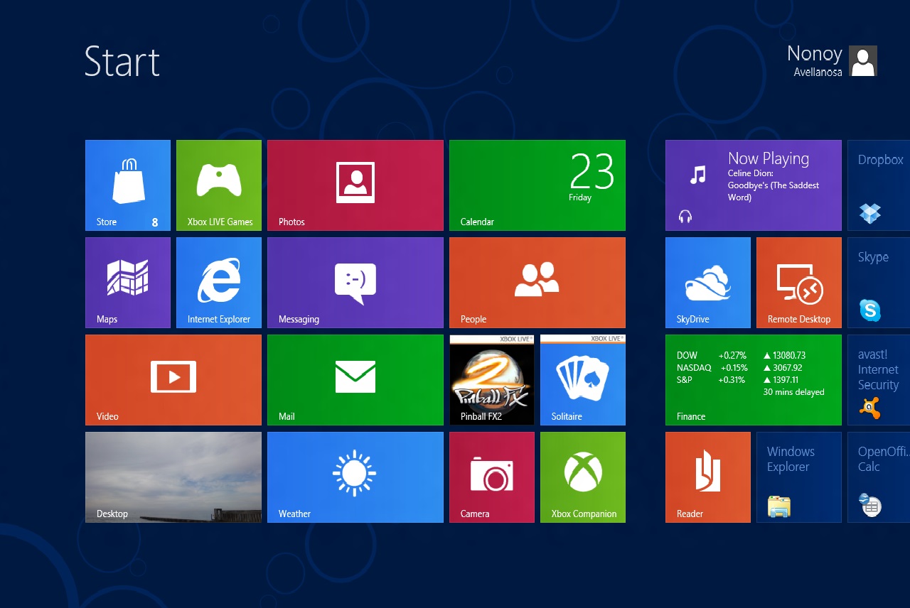 Looking to upgrade to Windows 8? A review of the Windows 8 upgrade.